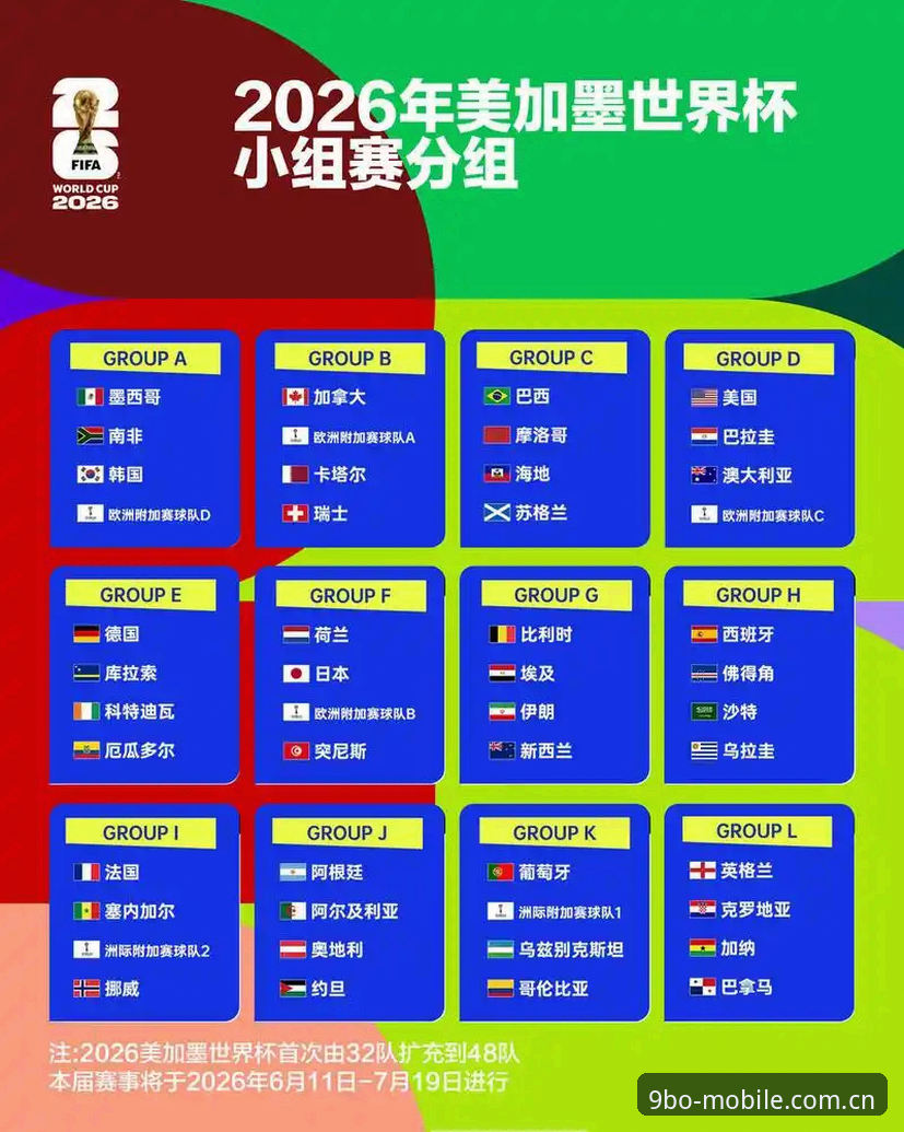 U17世界杯抽签结果解析：中国男女足分组形势与赛事前景